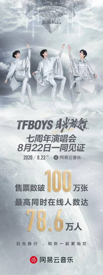 TFBOYS演唱会直播变“慢动作重播”，粉丝吐槽“860块看了个寂寞”