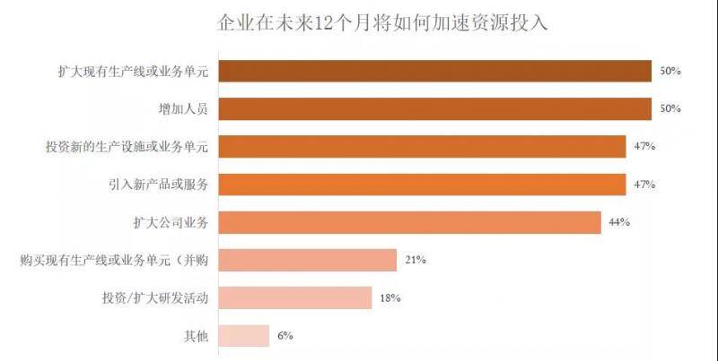 特朗普虽竭力打压，但这份美中贸易报告仍传递了积极信号