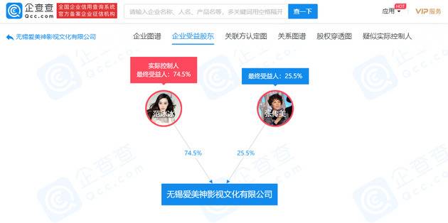 无锡爱美神影视最终受益人为范冰冰与其母亲张传美