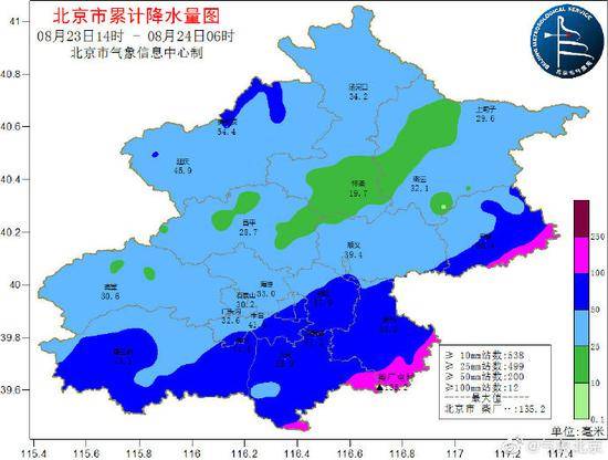 135.2毫米！北京最大降水在这里，降雨云带8-9点离开