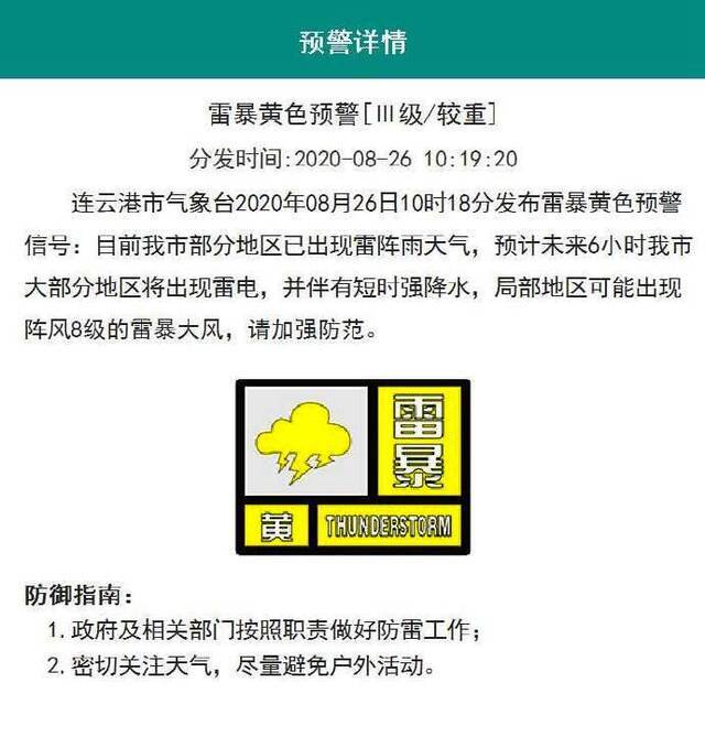 江苏省11时22分发布海区大风黄色预警信号