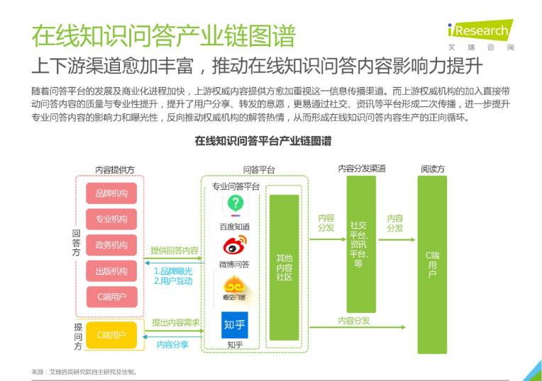 去年日均超七千万人次在百度知道浏览政务类问题