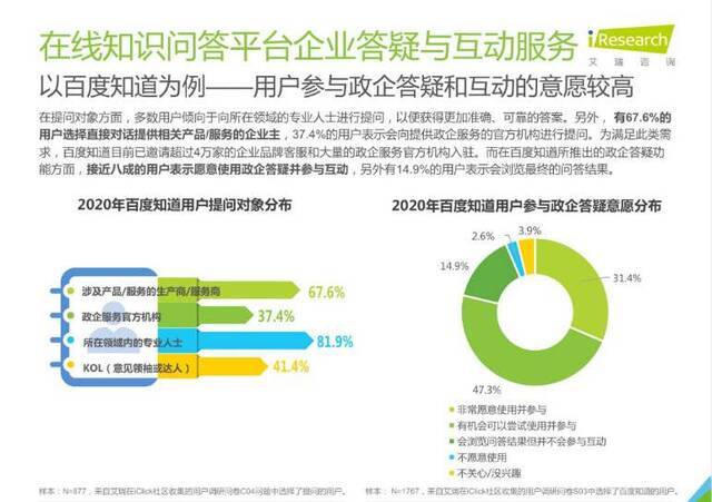 去年日均超七千万人次在百度知道浏览政务类问题