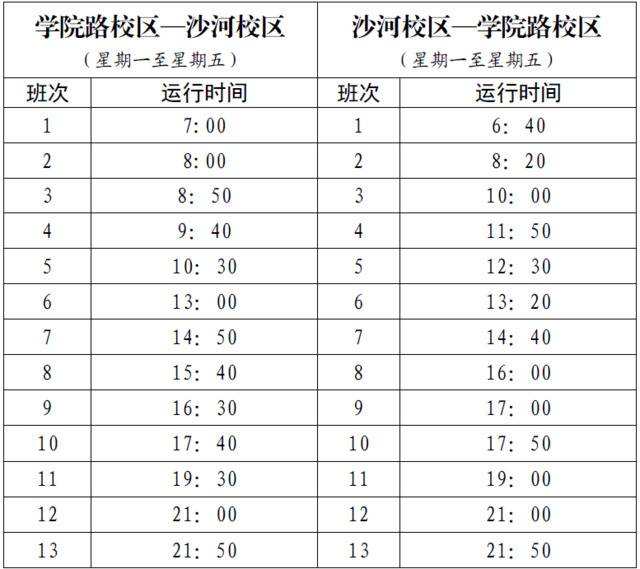 在北航  如何就餐？怎么取快递？校车运行时间？返校生活指南来了！