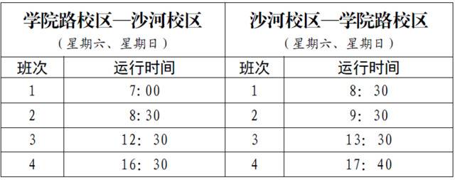 在北航  如何就餐？怎么取快递？校车运行时间？返校生活指南来了！