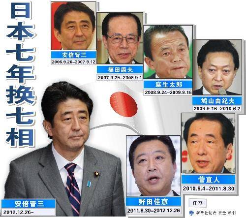日媒：安倍晋三辞职，日本“政治心脏”迎特殊的一天