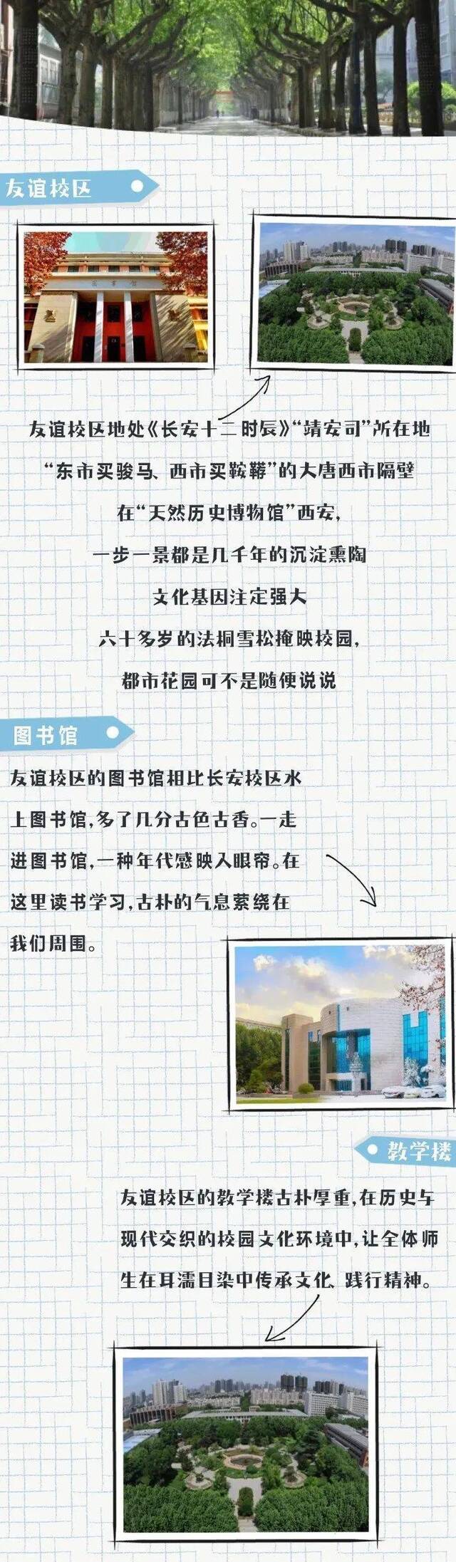 必看！开学攻略：工大的衣、食、住、行、学