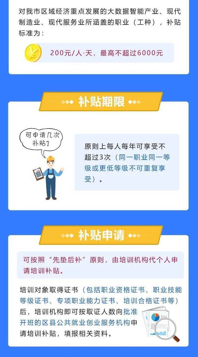 学技能可领补贴！看看你符合吗？