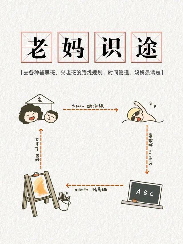 明天开学，13个“成语”定义这个暑假！丨雨晴漫画