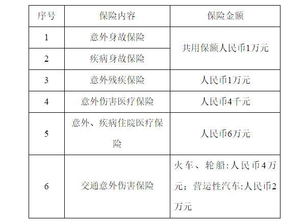 贵州师范大学2020年全日制研究生入学须知