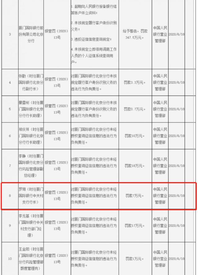 来源：中国人民银行营业管理部（北京）截图