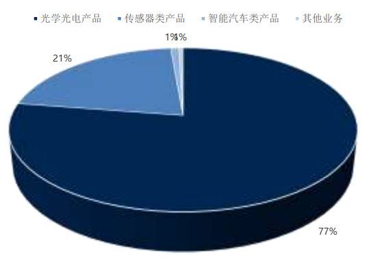 被苹果剔除供应链？A股科技龙头跌停惊魂，39万股民一脸懵！但湖南女首富笑了…