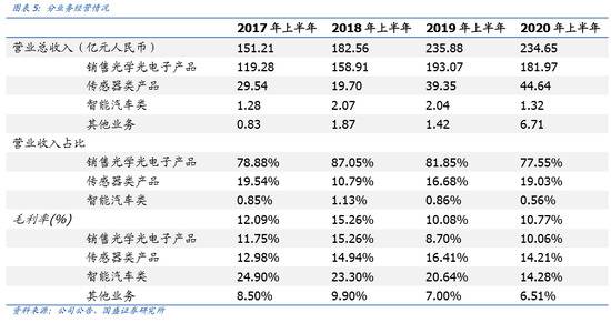 被苹果剔除供应链？A股科技龙头跌停惊魂，39万股民一脸懵！但湖南女首富笑了…