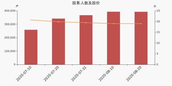 被苹果剔除供应链？A股科技龙头跌停惊魂，39万股民一脸懵！但湖南女首富笑了…