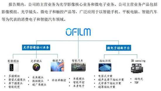 被苹果剔除供应链？A股科技龙头跌停惊魂，39万股民一脸懵！但湖南女首富笑了…