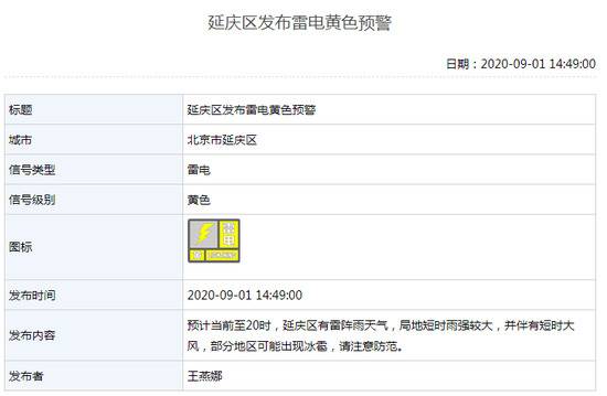 北京5区发布雷电黄色预警 部分地区有冰雹