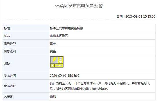 北京5区发布雷电黄色预警 部分地区有冰雹