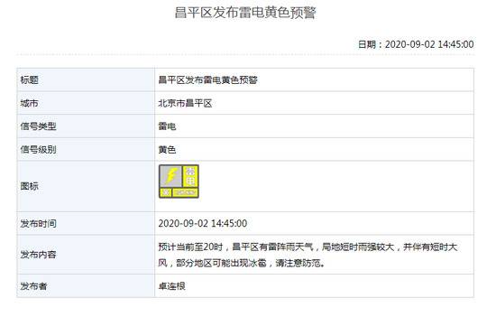 北京三区发布雷电黄色预警！局地大风+冰雹