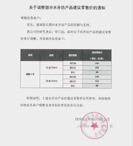 水井坊调整臻酿八号价格，中低度产品上涨20元