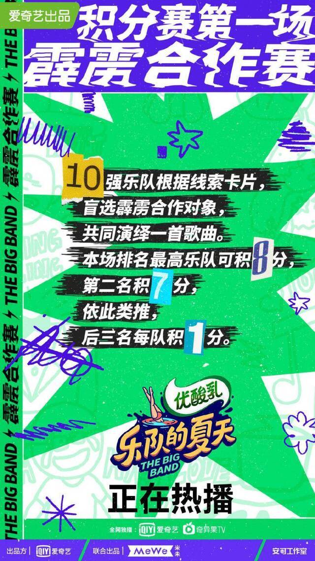 《乐夏2》开启全新赛段，李云迪、汪苏泷等担任合作嘉宾
