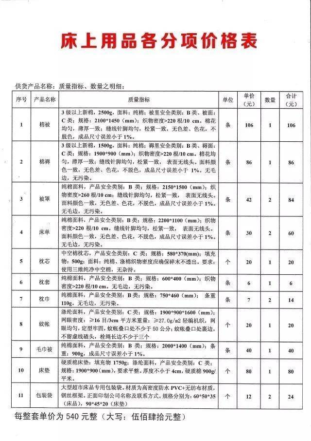 天理新生季  入学指南之生活篇