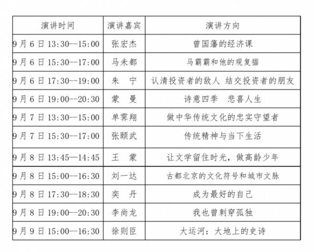 北京国际图书节明日开幕，单霁翔马未都将登上名家大讲堂