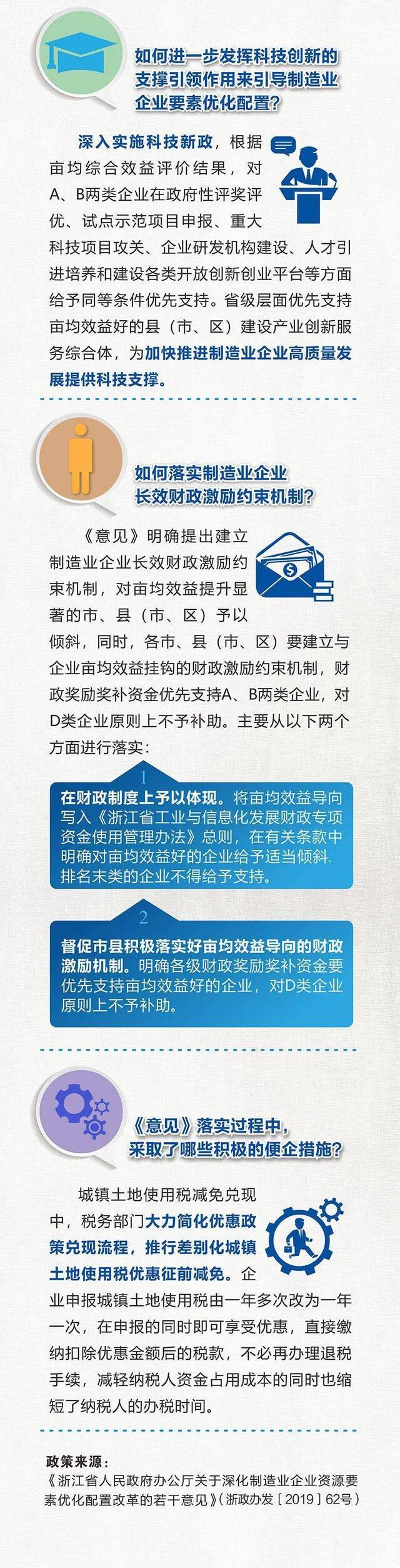 在浙江，优质制造业企业可获哪些正向激励？中小微企业又有什么帮扶政策？权威解答来了