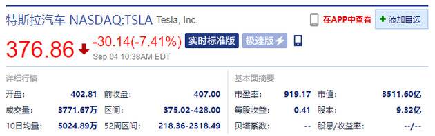 美股科技股继续走低 苹果特斯拉均跌超7%