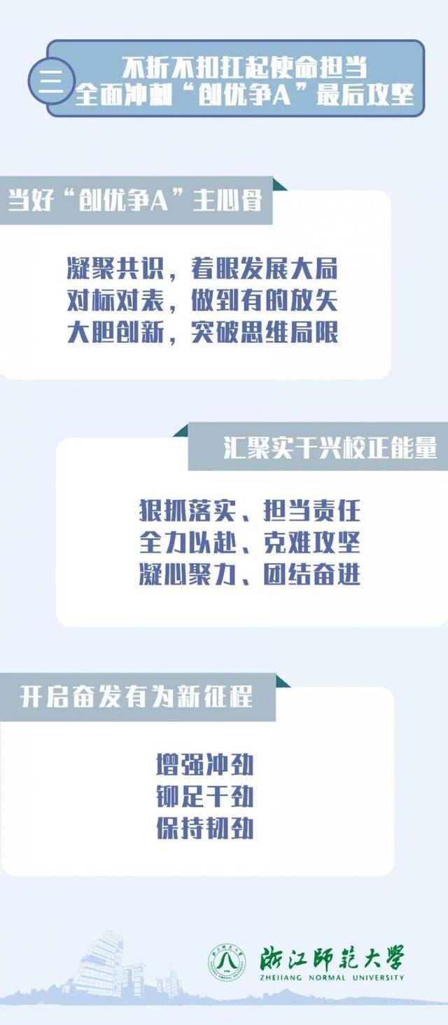 定了！浙师接下来这么干！浙师大2020年暑期党委理论学习中心组扩大会议召开