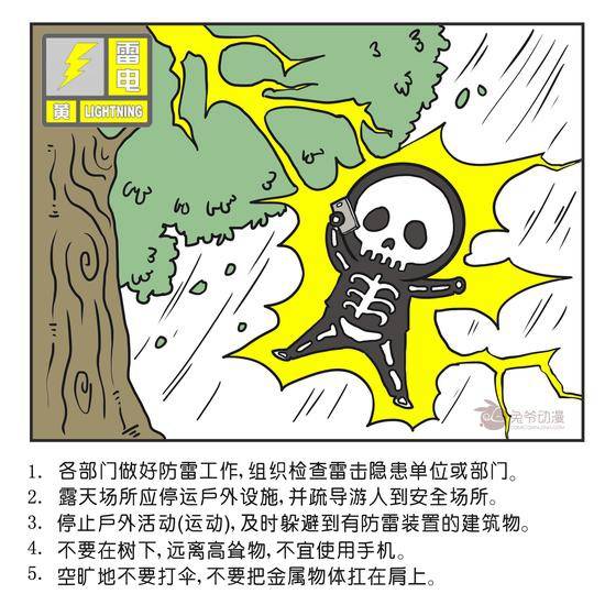 北京市2020年9月6日18时45分发布雷电黄色预警信号