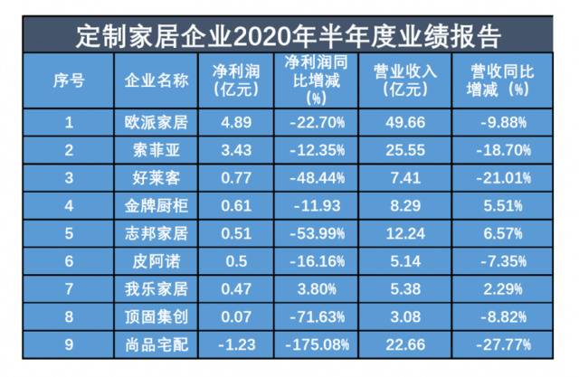 新京报记者张洁制图张洁