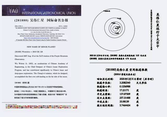 浩瀚太空新添一颗以中国探月工程总设计师命名的“吴伟仁星”