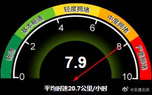 图片来源：北京市交通委员会官方微博