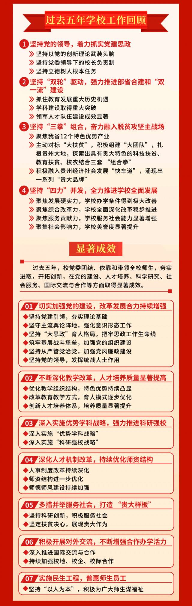 聚焦党代会｜一图读懂第四次党代会工作报告！