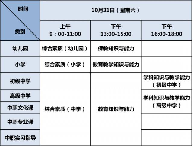 明起2020年下半年北京市中小学教师资格考试笔试报名开始