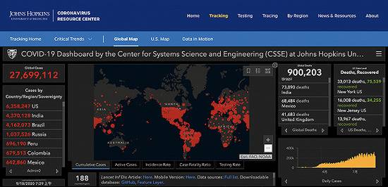 约翰斯-霍普金斯大学：全球新冠死亡病例超90万例