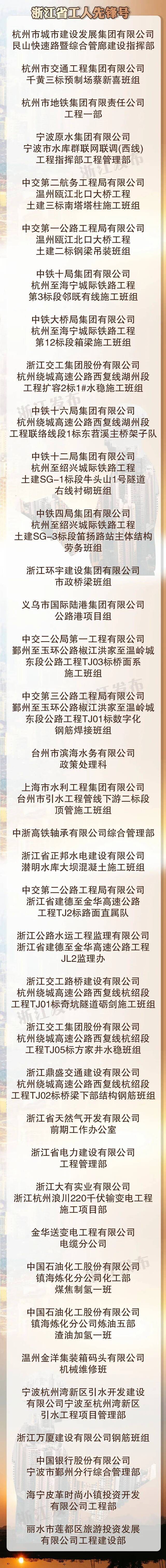 祝贺！这些集体和个人获省里表彰