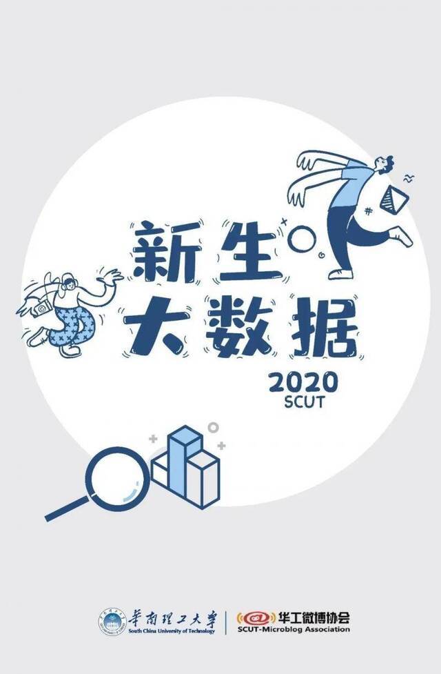 华南理工2020级本科新生大数据来了！最小萌新14岁，男女比例......