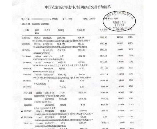 ▲罗细妹名下的农行卡在其被羁押期间出现了多笔消费记录。图片来源/家属提供