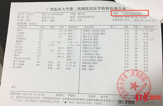 孙先生的检验报告单图据受访者