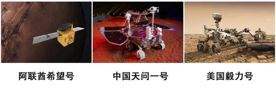 天问一号火星探测器最新消息：飞行路程达1.37亿千米