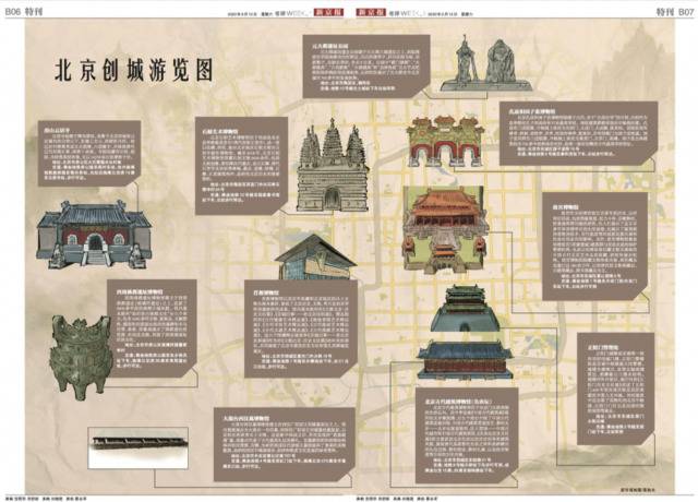 北京创城游览图｜地图