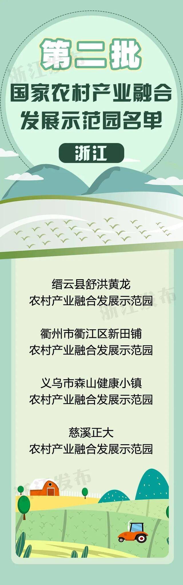 点赞！这份国家级名单公布，浙江再添4地