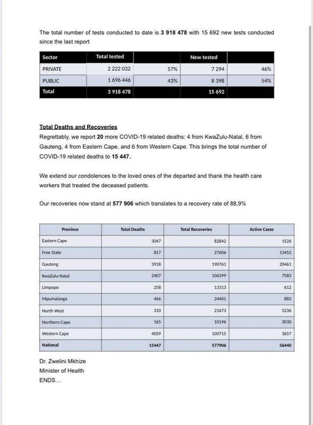 南非新增新冠肺炎确诊病例1579例 累计确诊达649793例