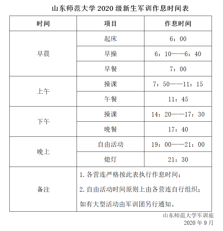 新生攻略  山师er军训秘籍已送达！