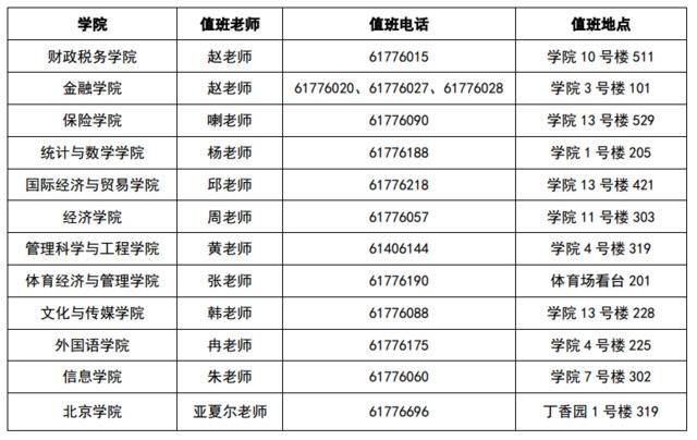 赶紧看！9月16日报到注意事项