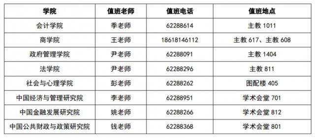 赶紧看！9月16日报到注意事项