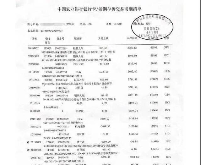 ↑罗细妹名下银行卡在其被羁押期间出现多笔消费记录。