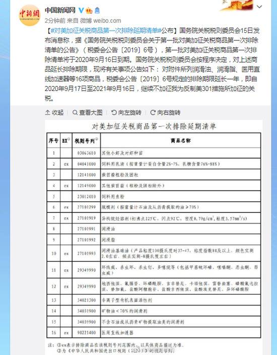 对美加征关税商品第一次排除延期清单公布