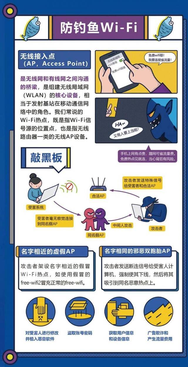 网络安全宣传周  有一份网络安全知识漫画等你来看